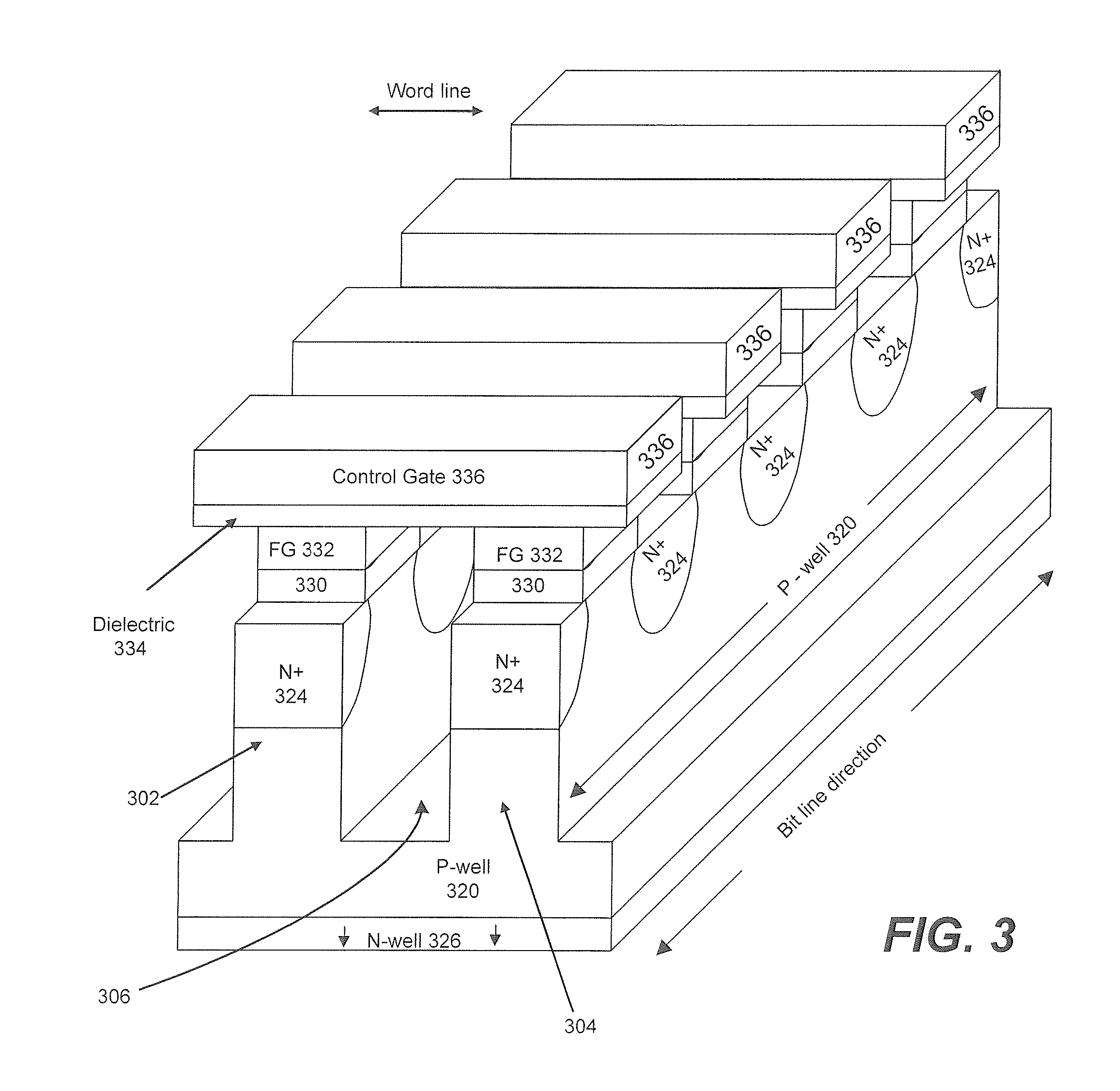 Spacer Patterns Using Assist Layer for High Density Semiconductor Devices