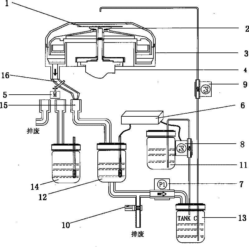 Separating and recycling device of multiple kinds of chemical liquid medicines