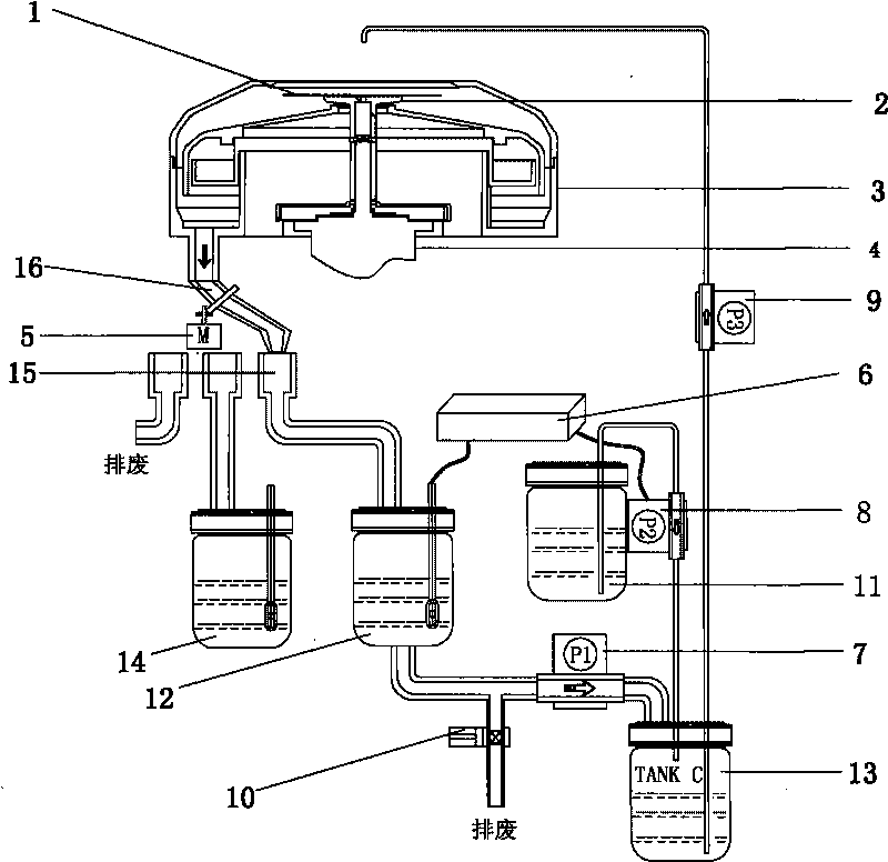 Separating and recycling device of multiple kinds of chemical liquid medicines