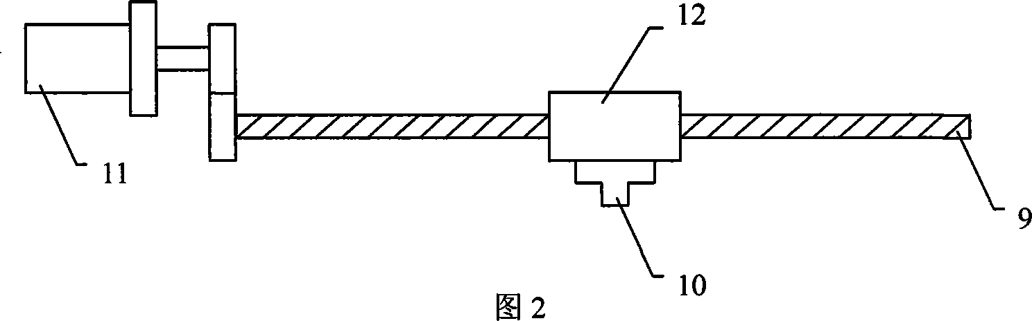 Penis shape and hardness measurement instrument and measuring method thereof