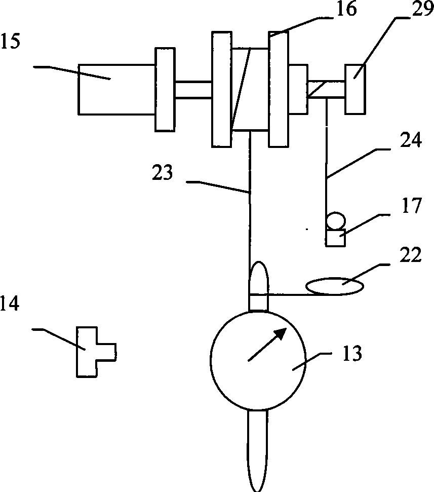 Penis shape and hardness measurement instrument and measuring method thereof