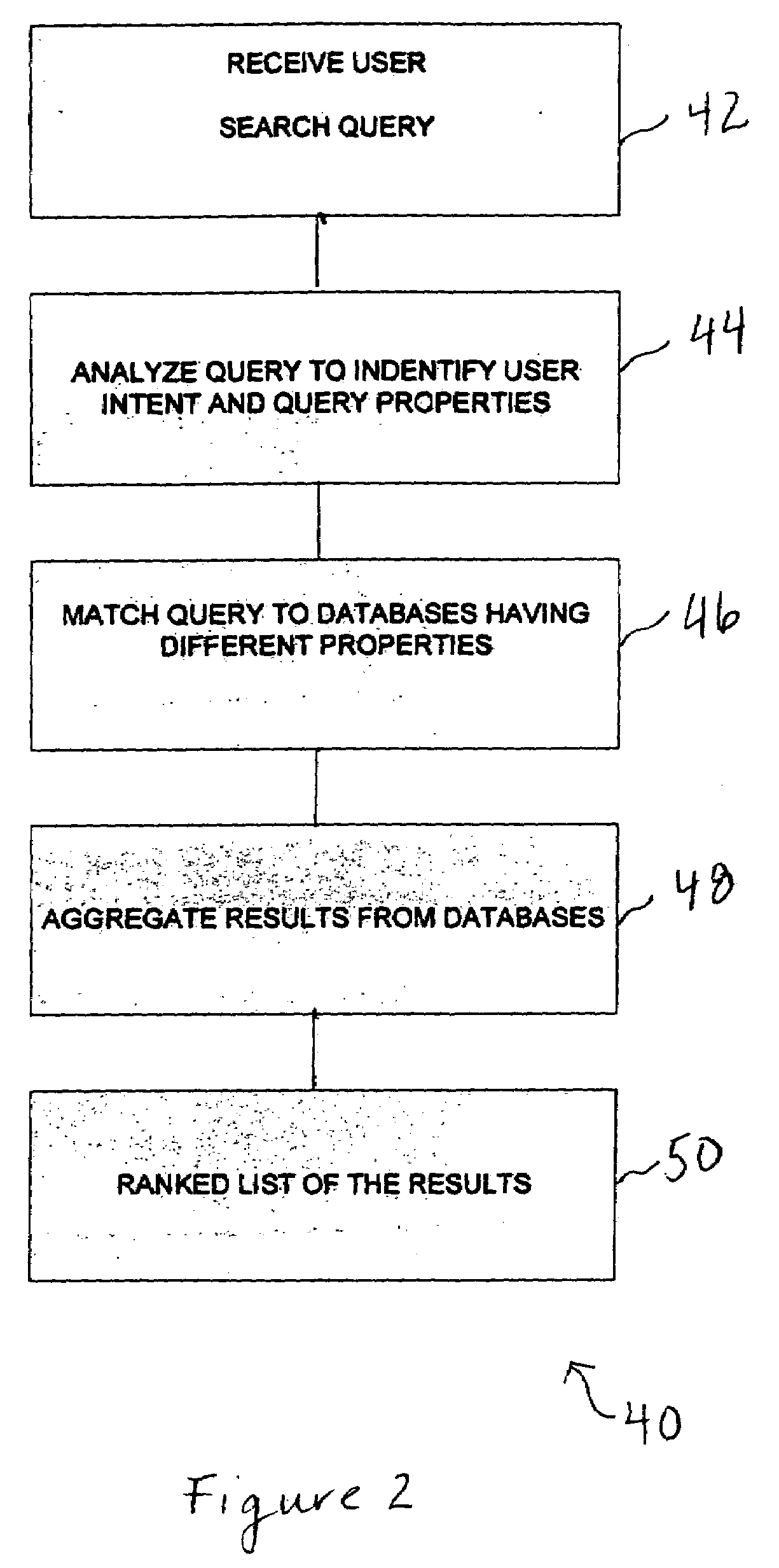 Systems and methods for aggregating search results