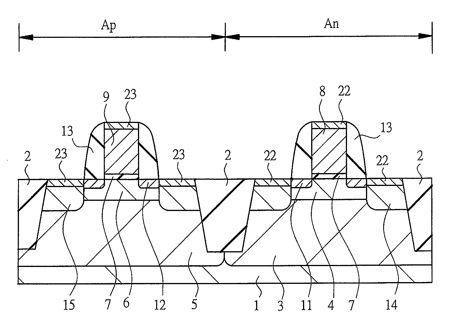 Manufacture of semiconductor device