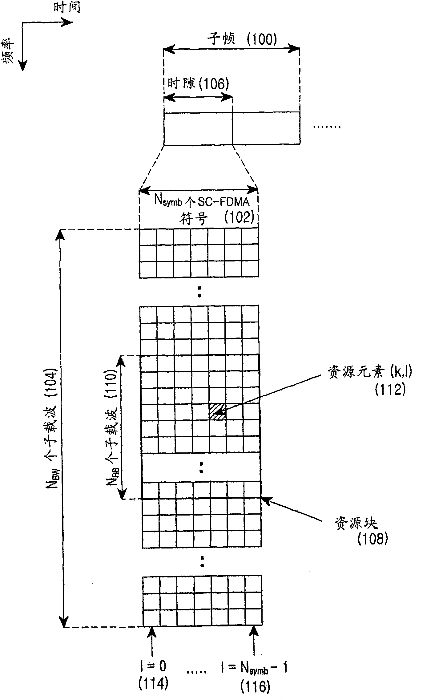 Method and apparatus for interleaving data in a mobile communication system