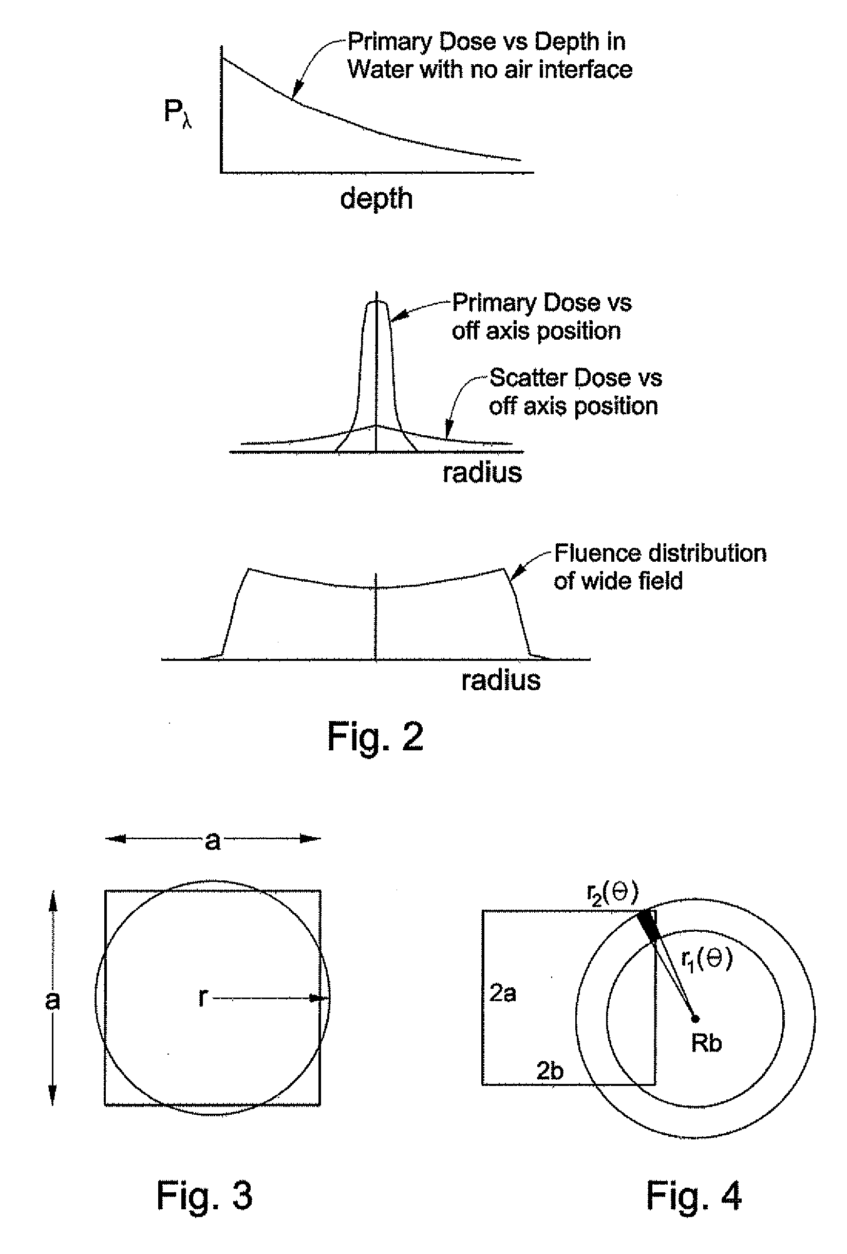 System for enhancing intensity modulated radiation therapy, program product, and related methods