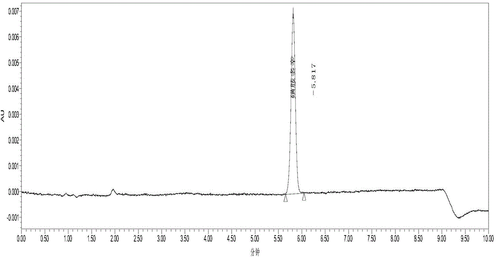 A kind of sulfadoxine residue reference substance with turbot muscle as matrix and preparation method thereof