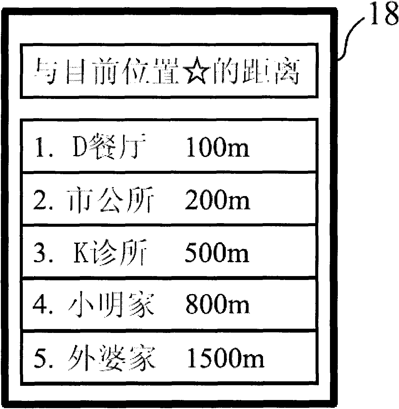 portable-electronic-device-and-operation-method-thereof-eureka