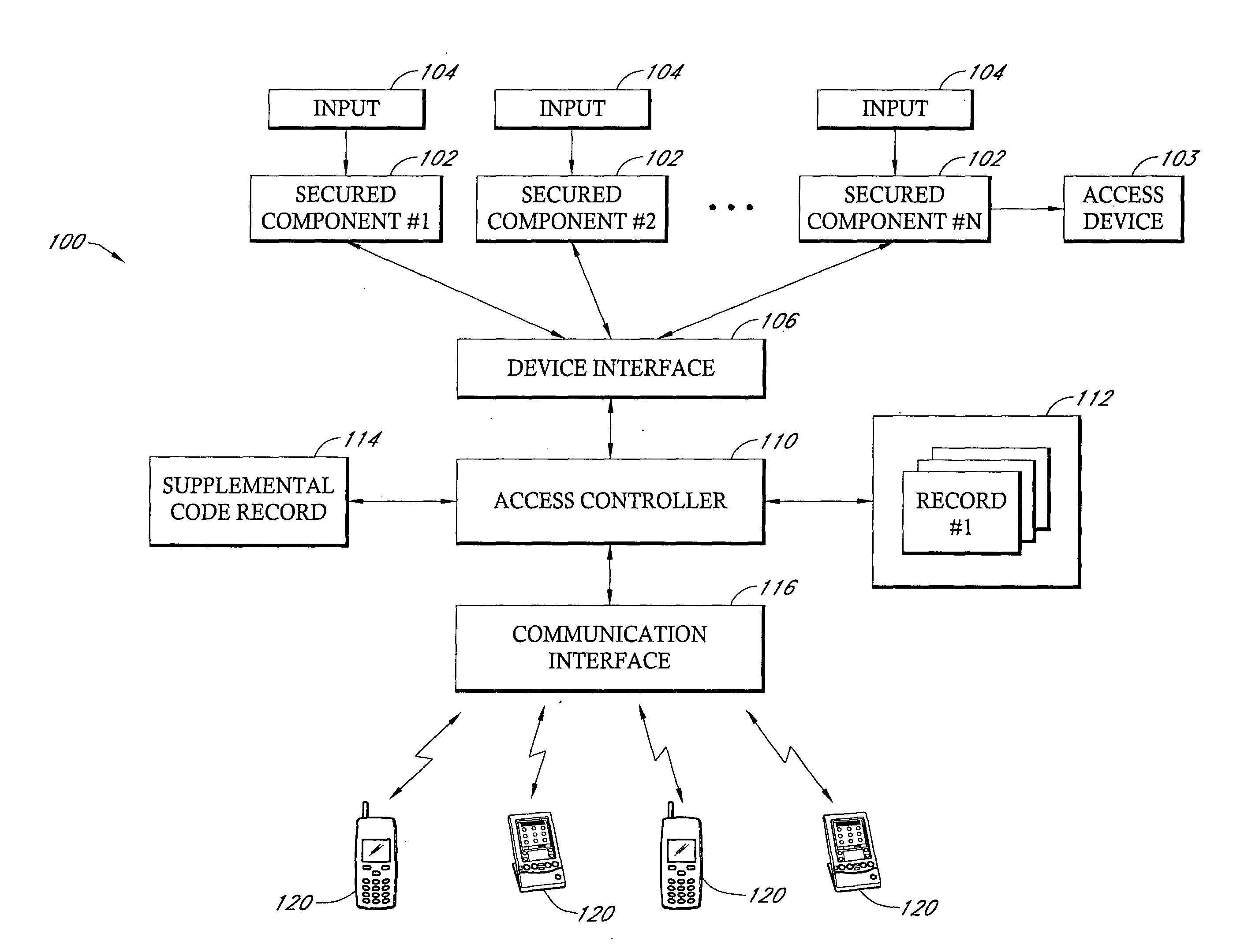 Method and system for secure authentication using mobile electronic devices