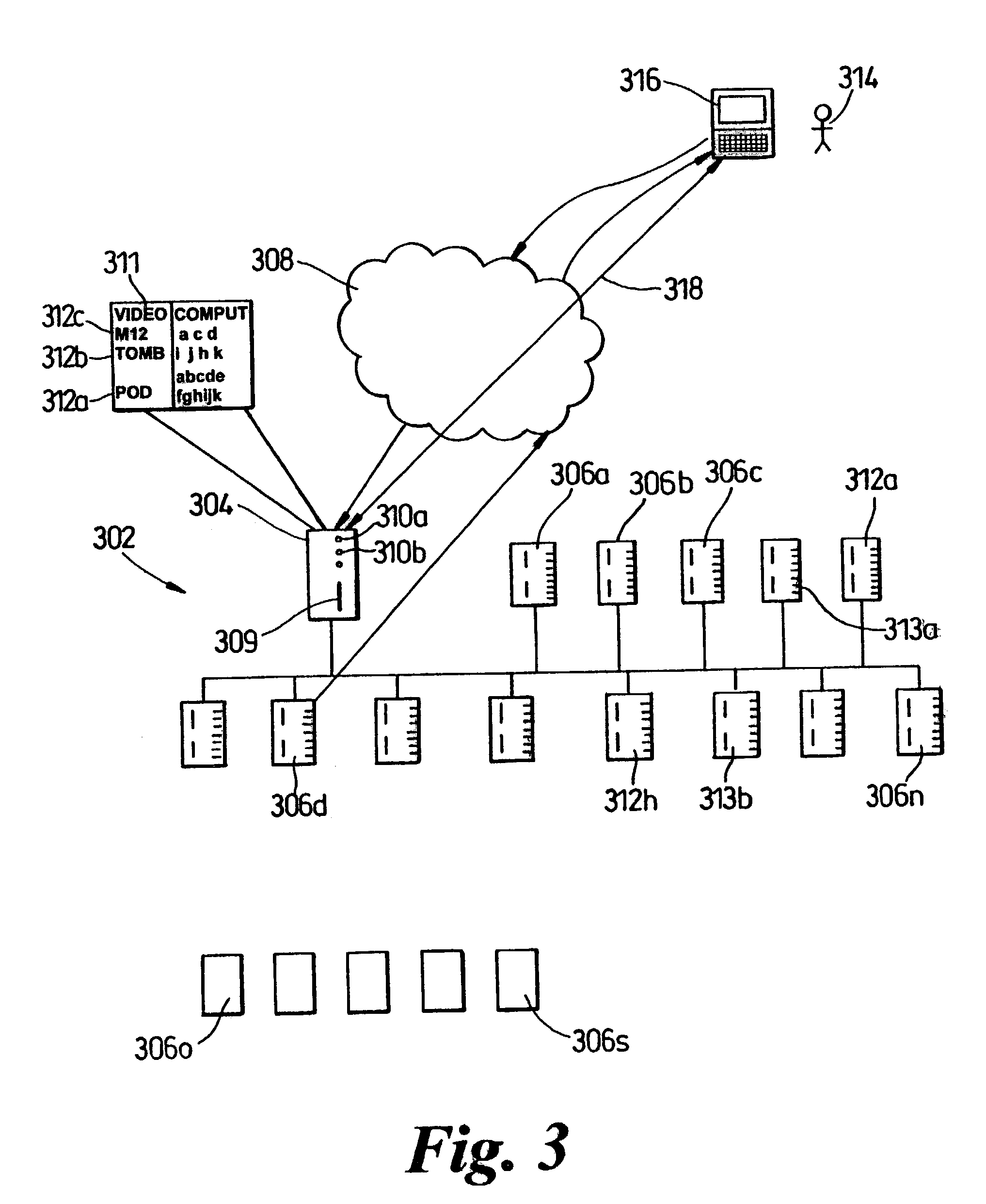 Systems and methods of maintaining availability of requested network resources