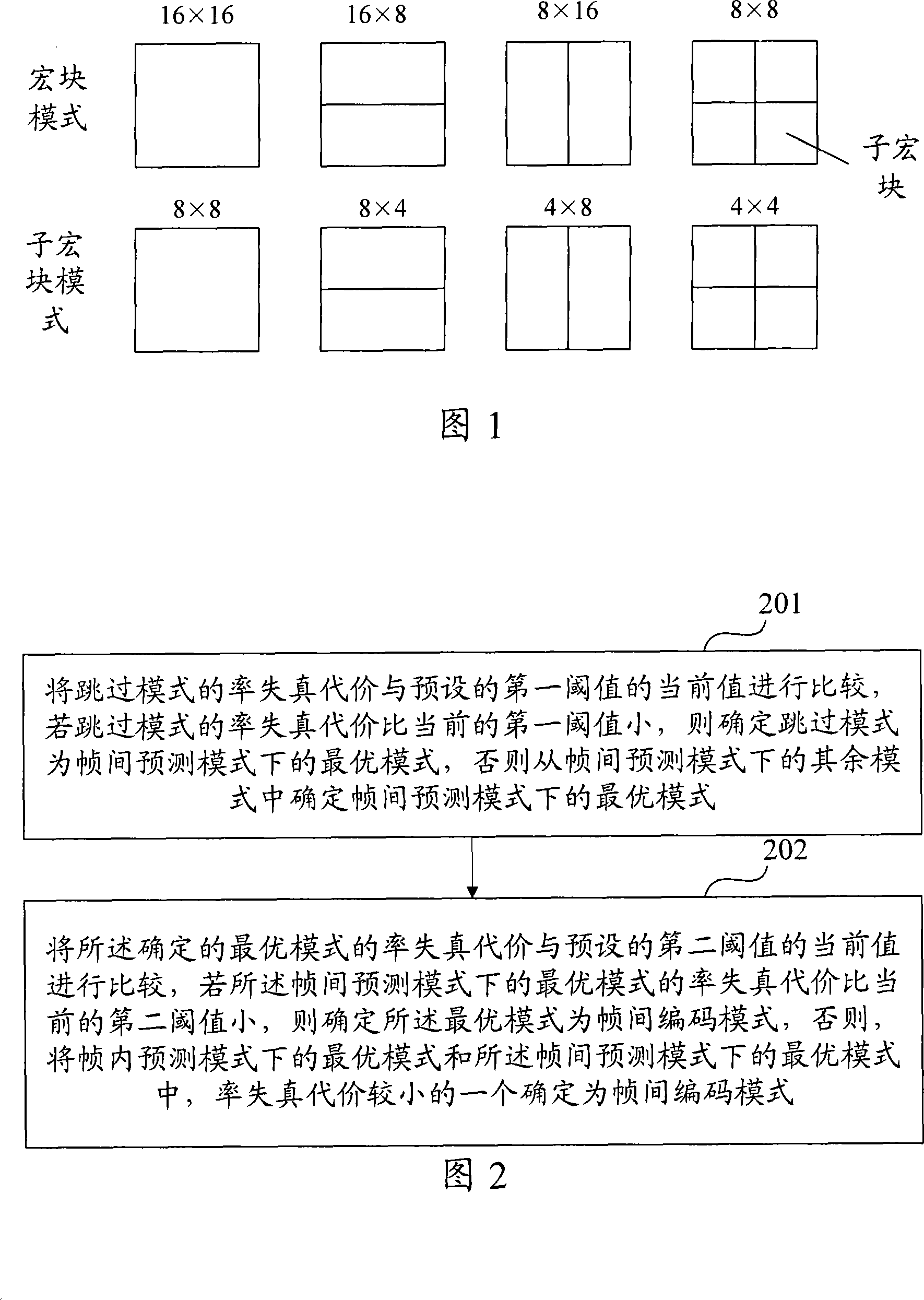 Method and apparatus for determining interframe encoding mode