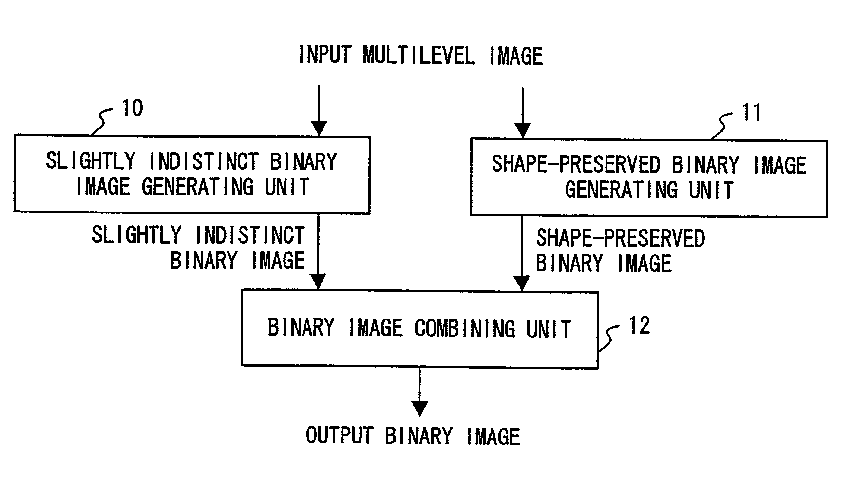 Image processing apparatus