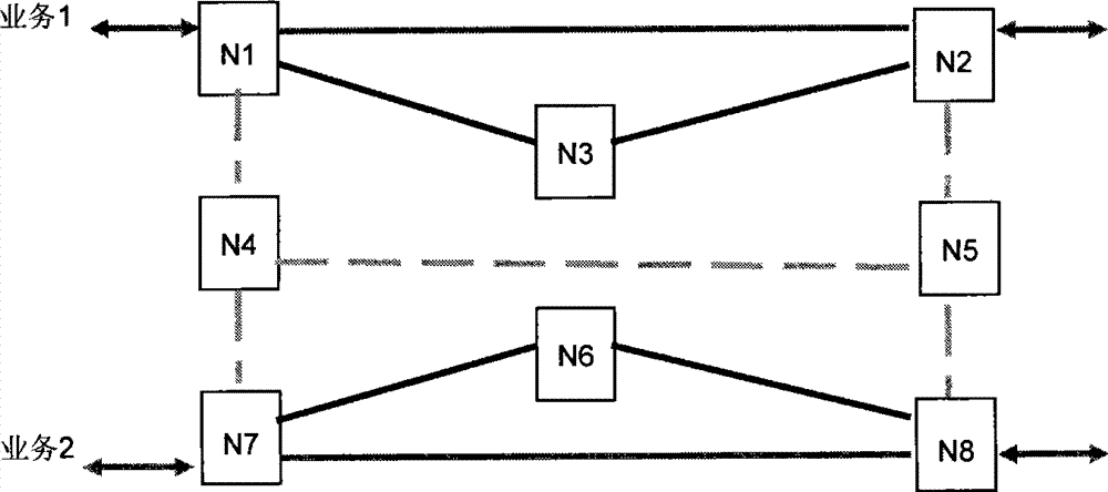 Fault protection method and equipment