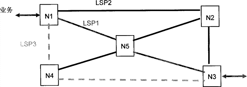 Fault protection method and equipment