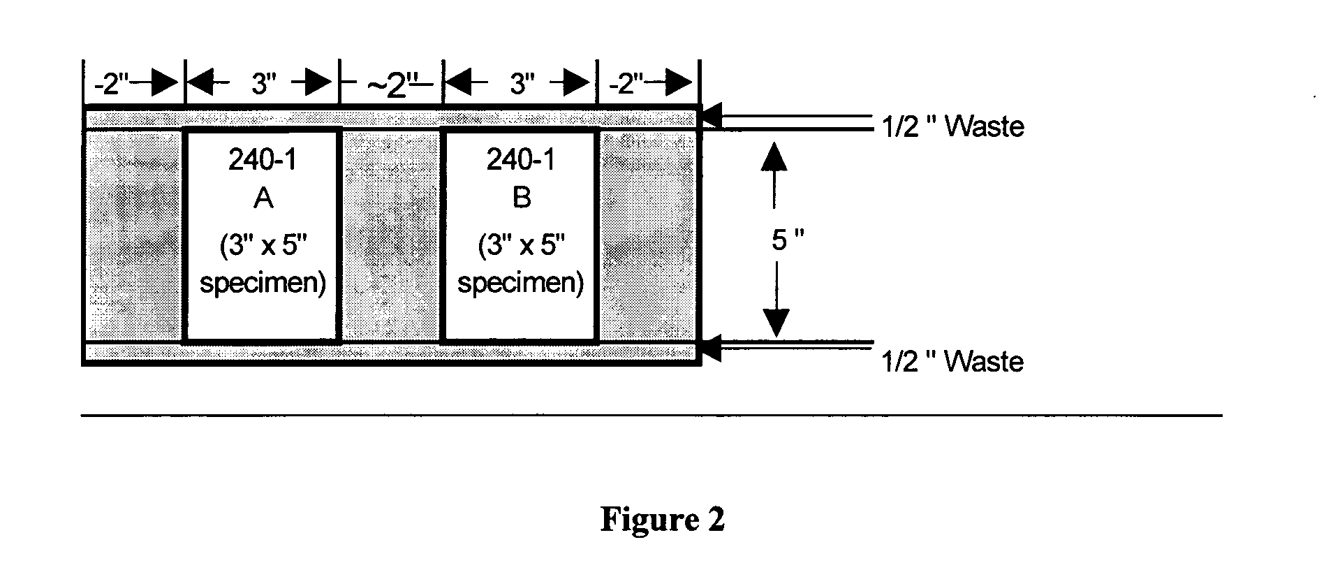 Lignocellulosic composites, adhesive systems, and process