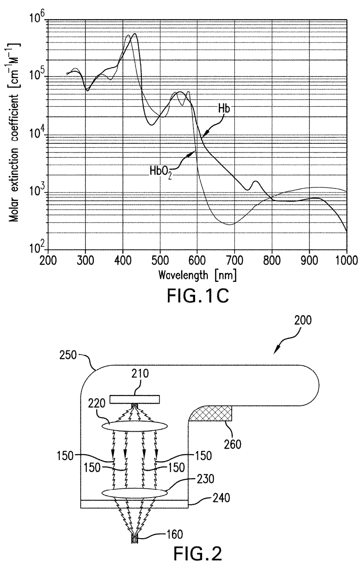 Method and apparatus for treating dermal melasma