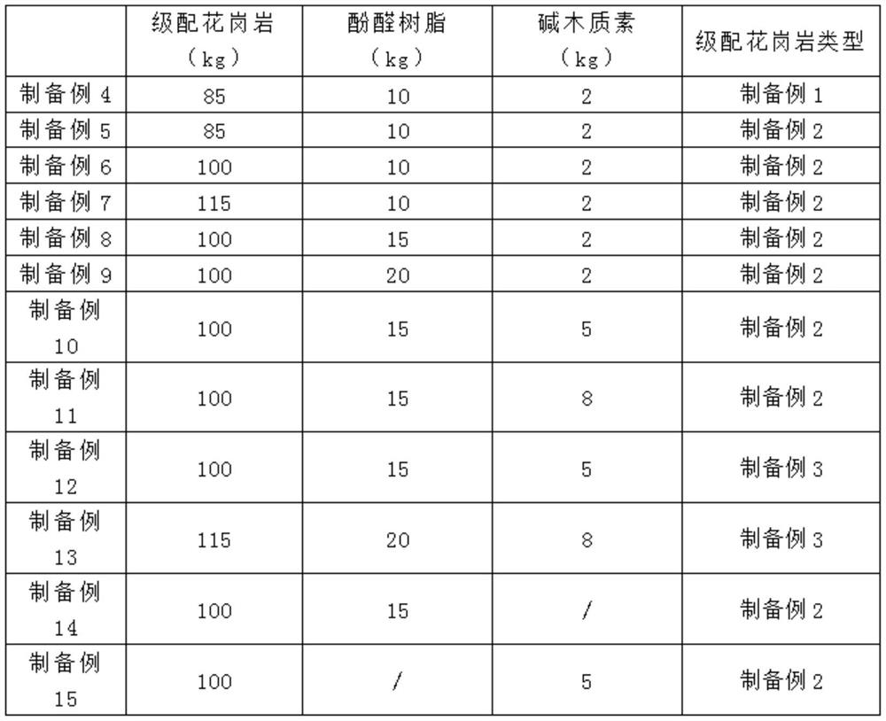 Asphalt concrete pavement and construction method thereof