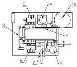 Automatic production equipment for power wires