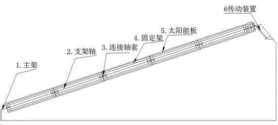 Planting method for greenhouse having overturn type solar energy roof in desert