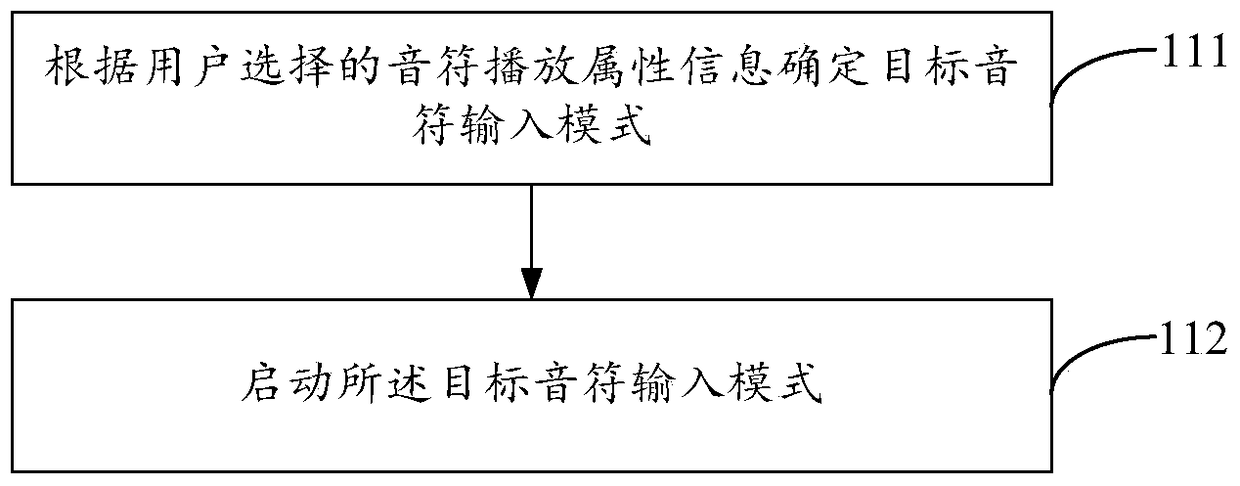 Method and device for realizing music playback on instant messaging interface