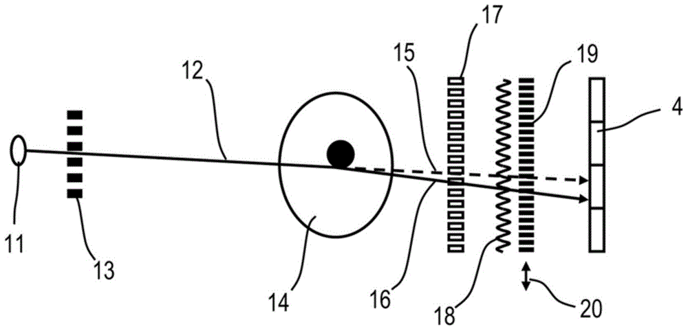 X-ray recording system for x-ray imaging at high image frequencies of an object under examination by way of direct measurement of the interference pattern