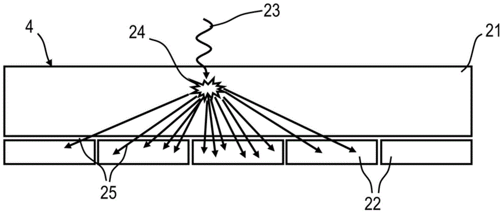 X-ray recording system for x-ray imaging at high image frequencies of an object under examination by way of direct measurement of the interference pattern