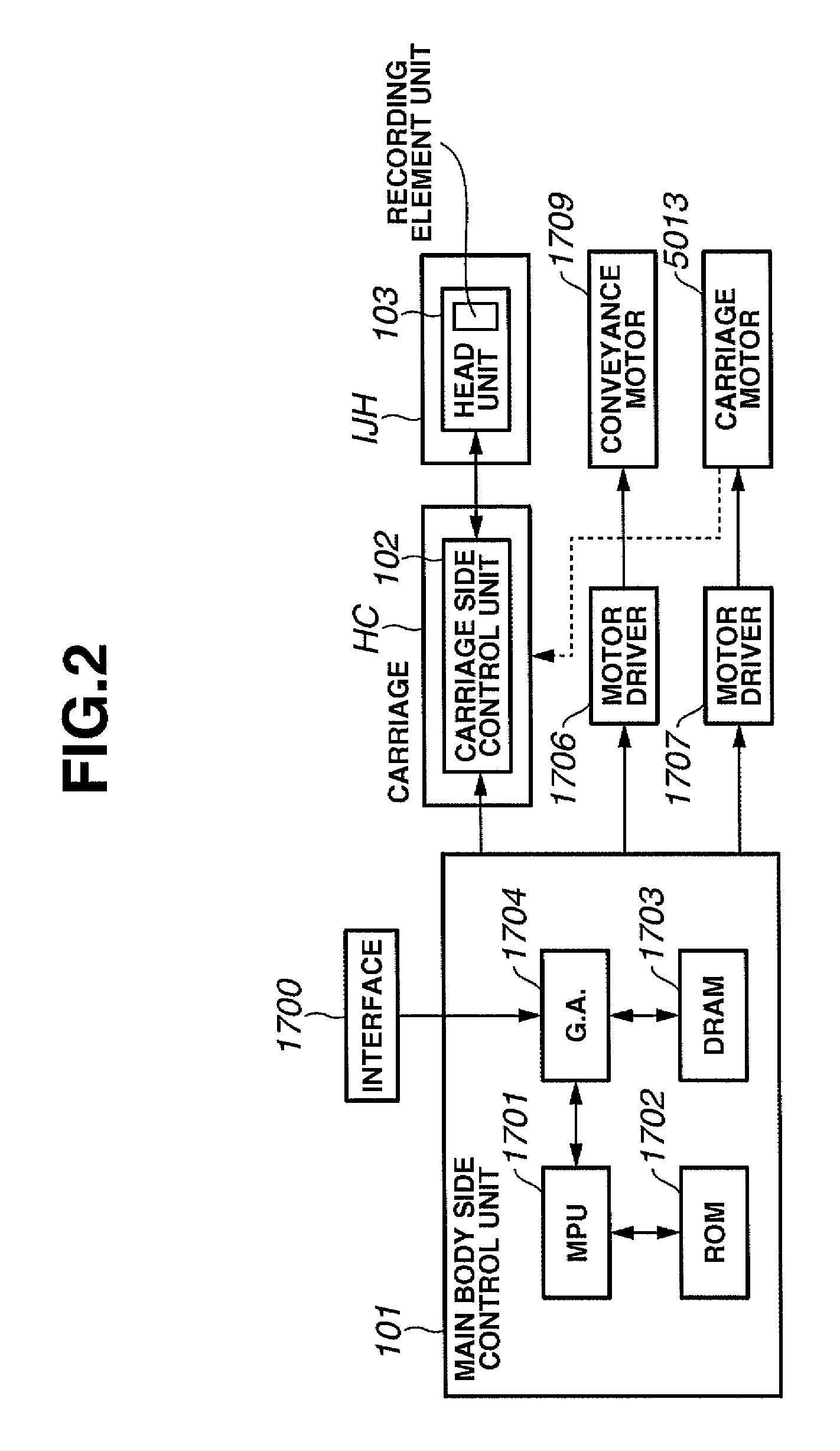 Recording apparatus which can prevent block switching noises