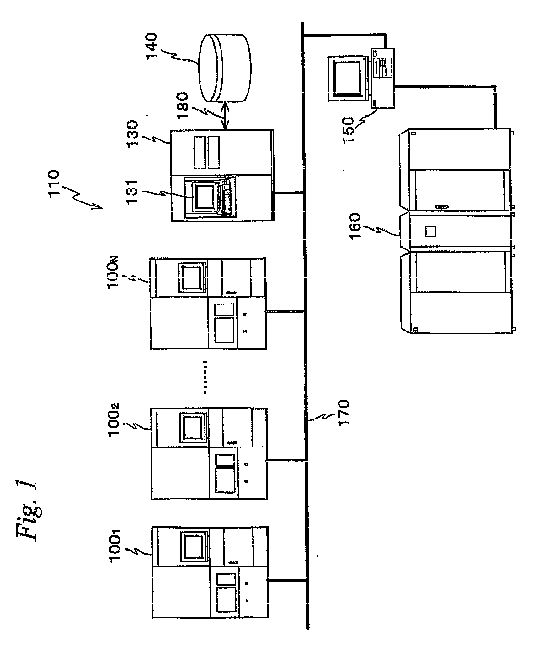 Exposure Method and Lithography System