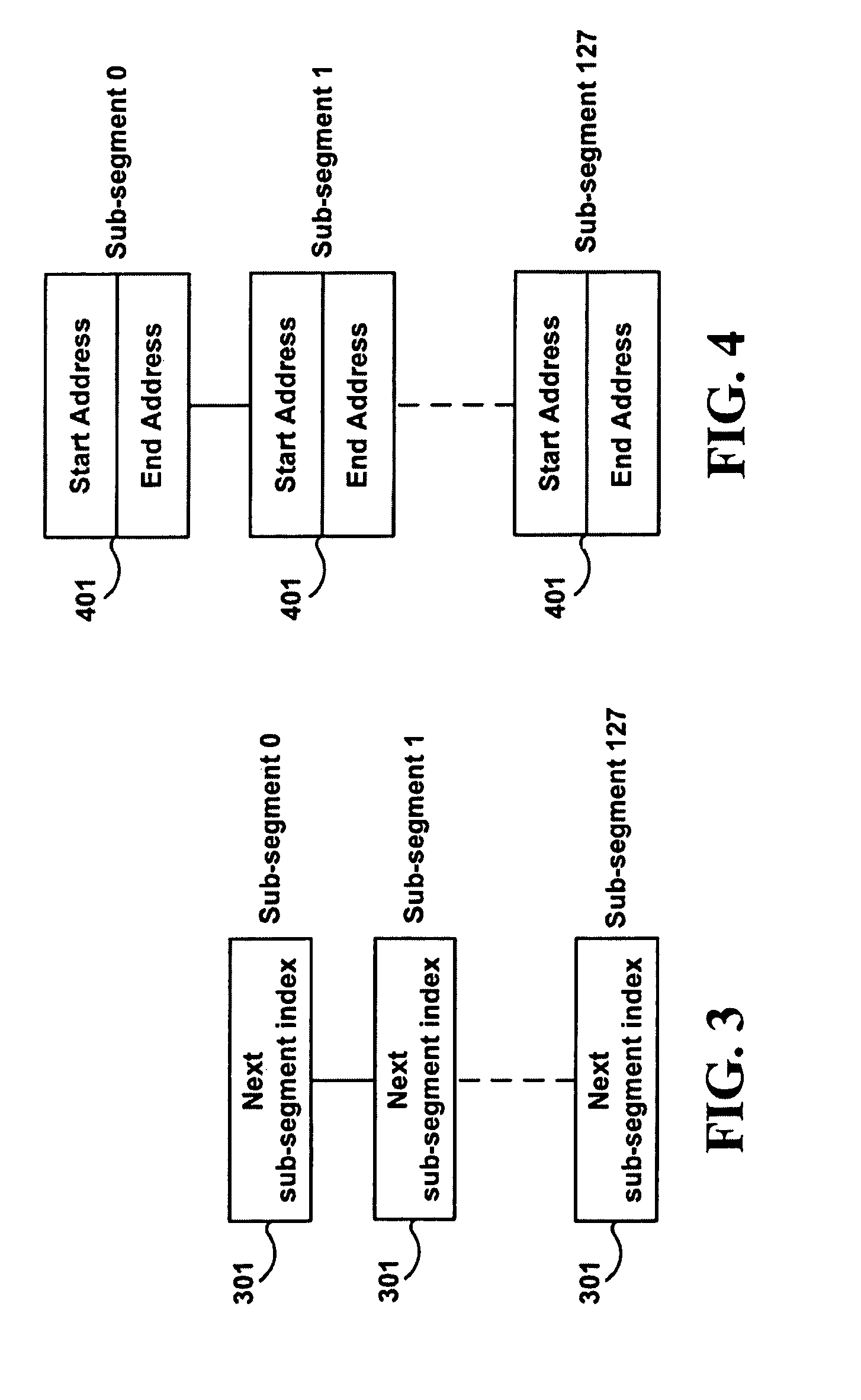 Unlimited sub-segment support in a buffer manager