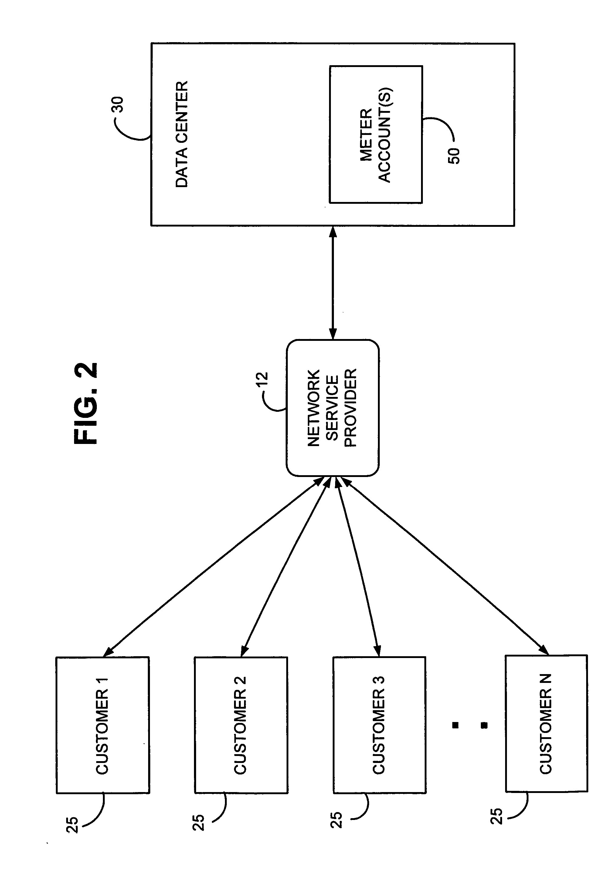 System and method for instant online postage metering