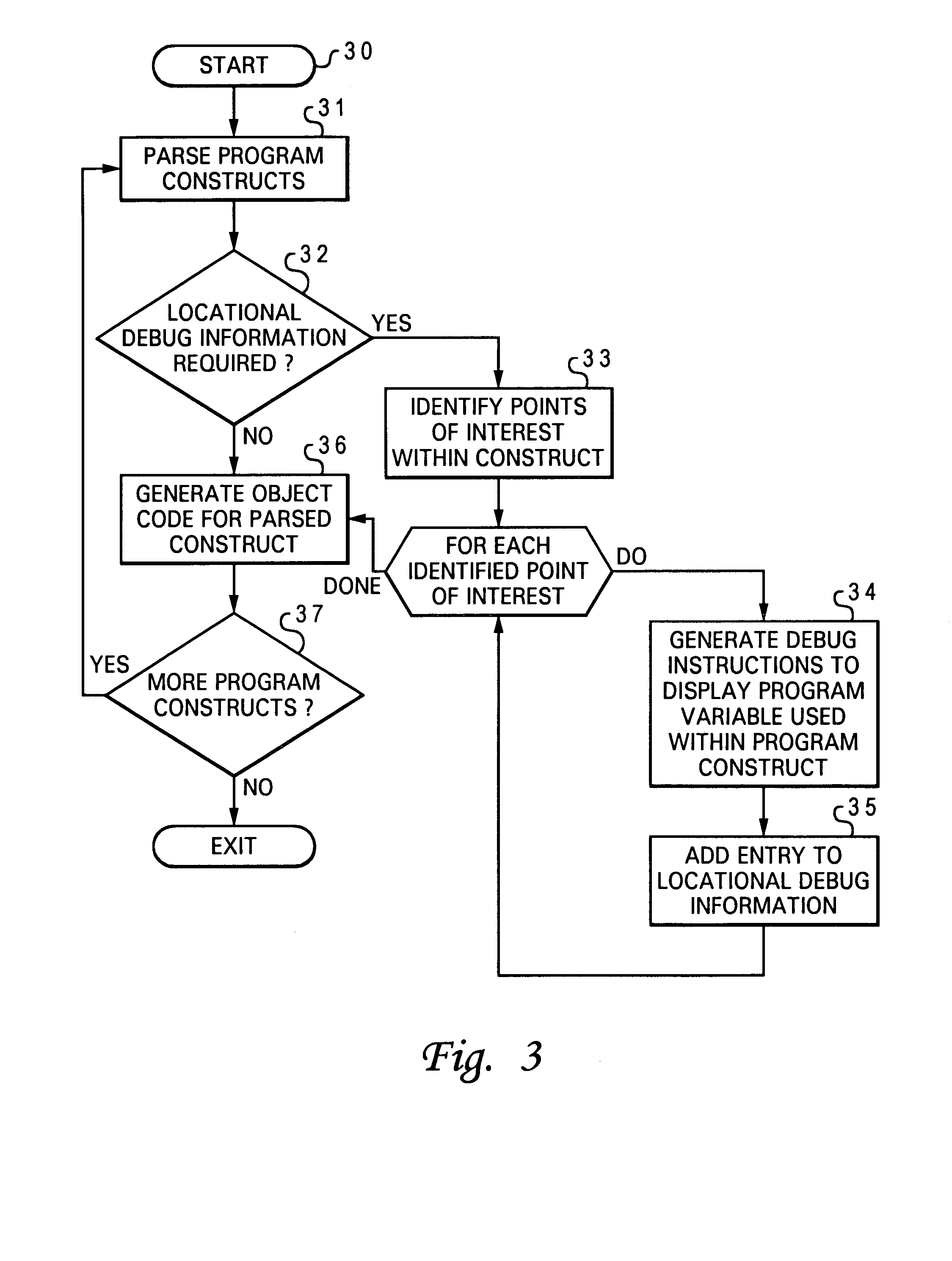 Software debugger having a monitor for monitoring conditional statements within a software program