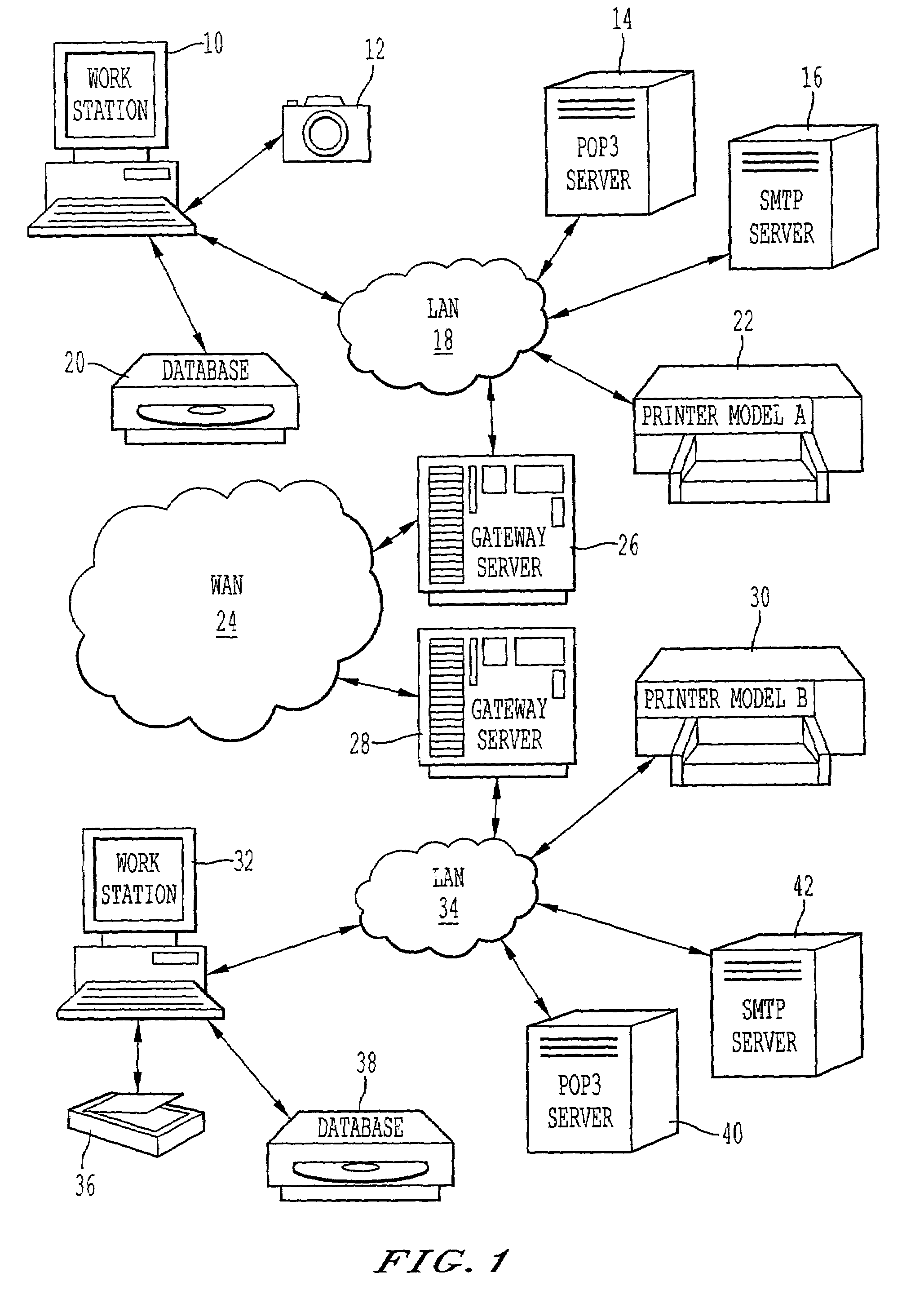 Method for obtaining an identifier of a monitored device