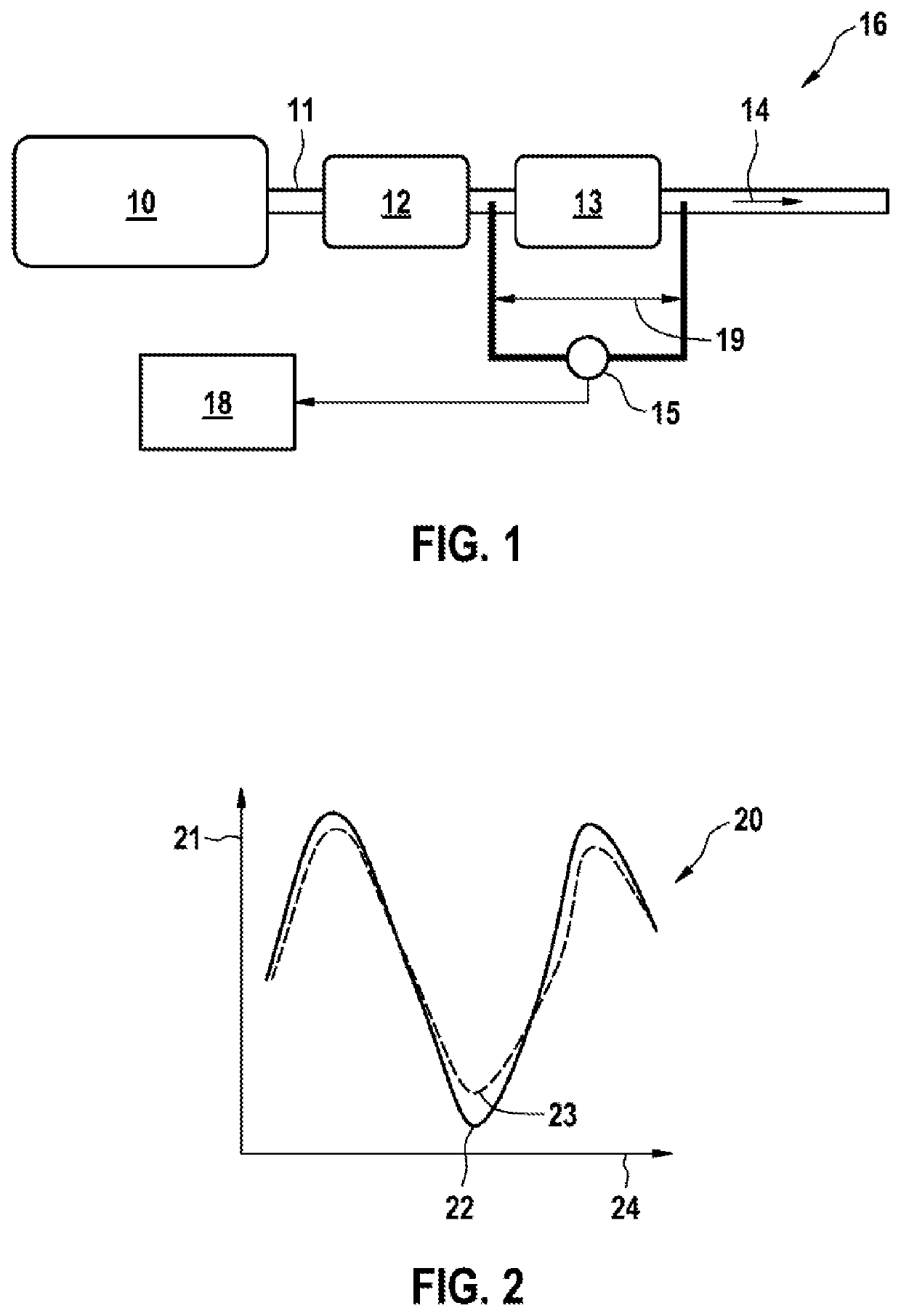 Method and computer program product for diagnosing a particle filter