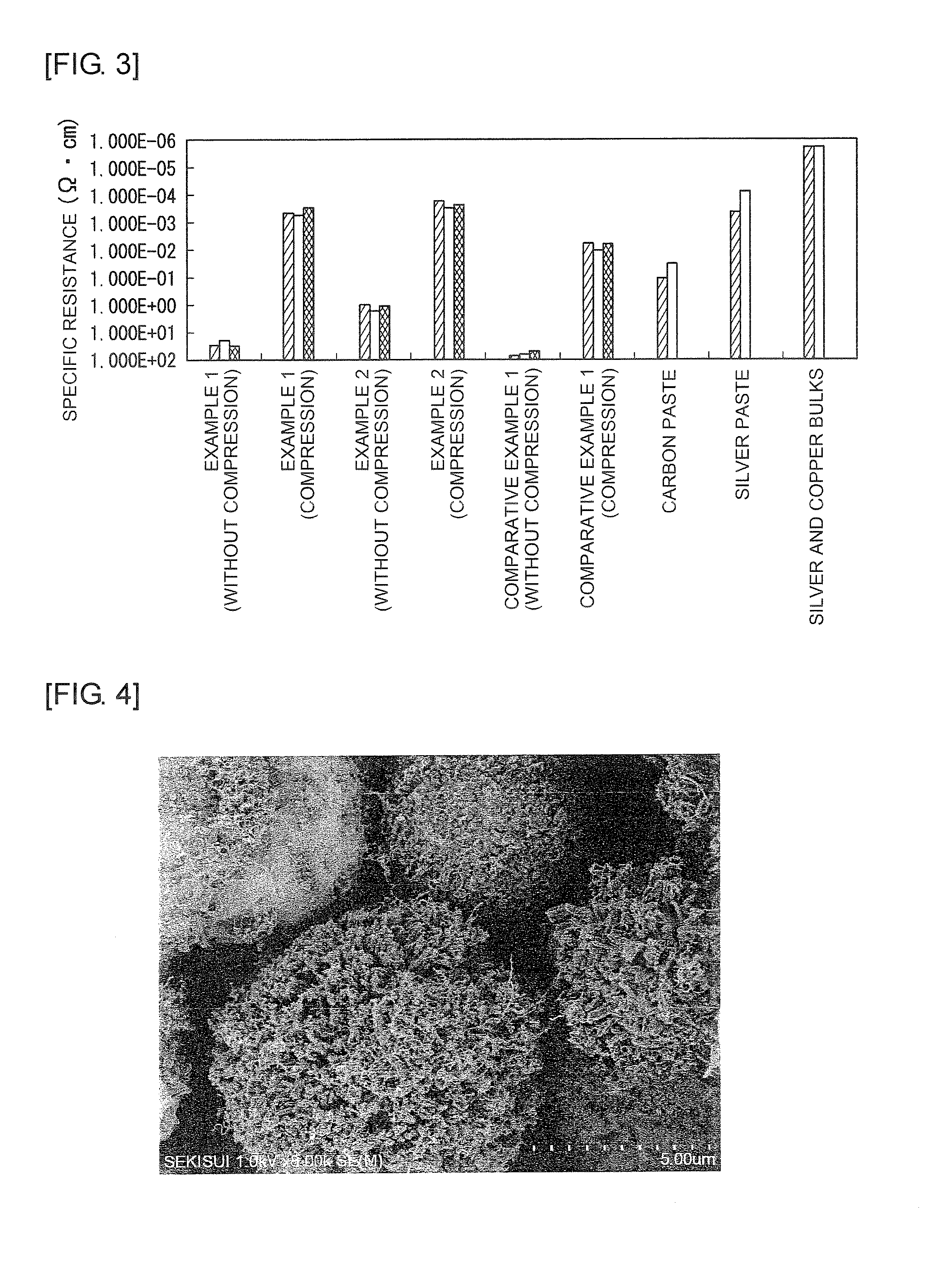 Conductive filler, method for producing same, conductive paste and method for producing conductive paste