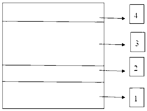 Deposition method of Cu/ZnO/Al photoelectric transparent conducting film