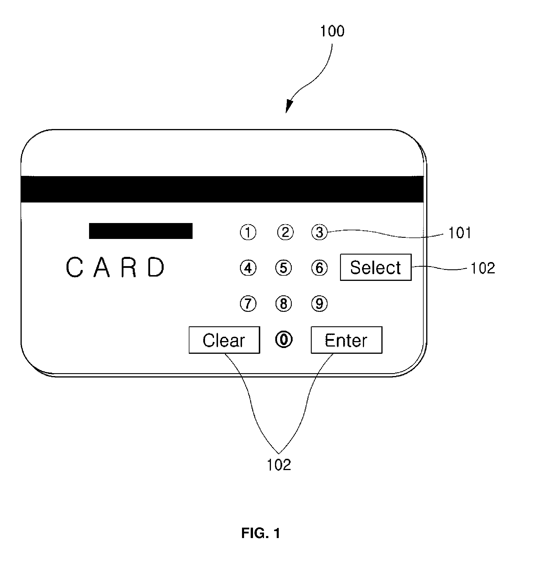 Card Having Password Input Key