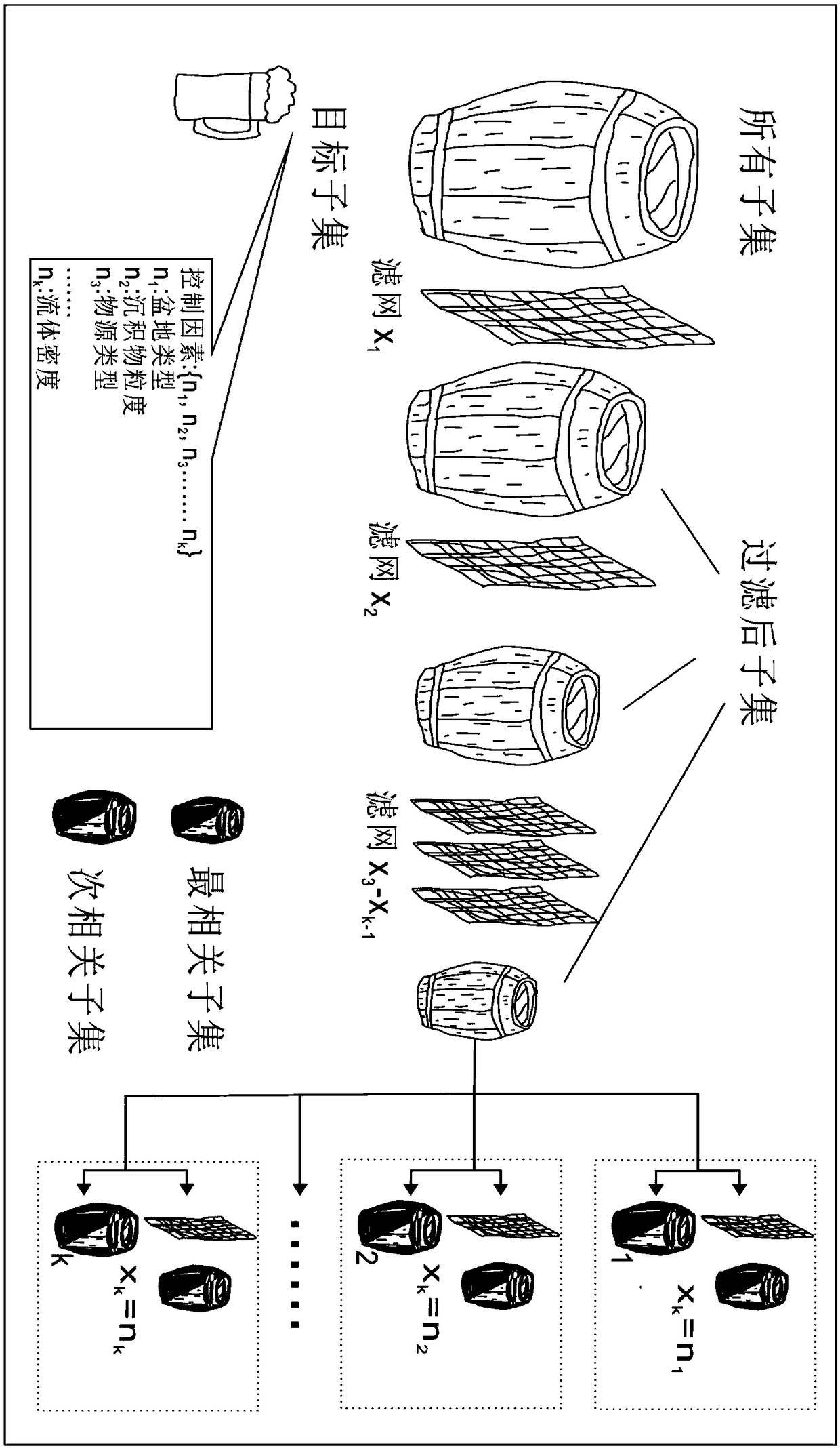 Database system and method for quantitative analysis and shape simulation of deep-water channel configuration based on seismic data