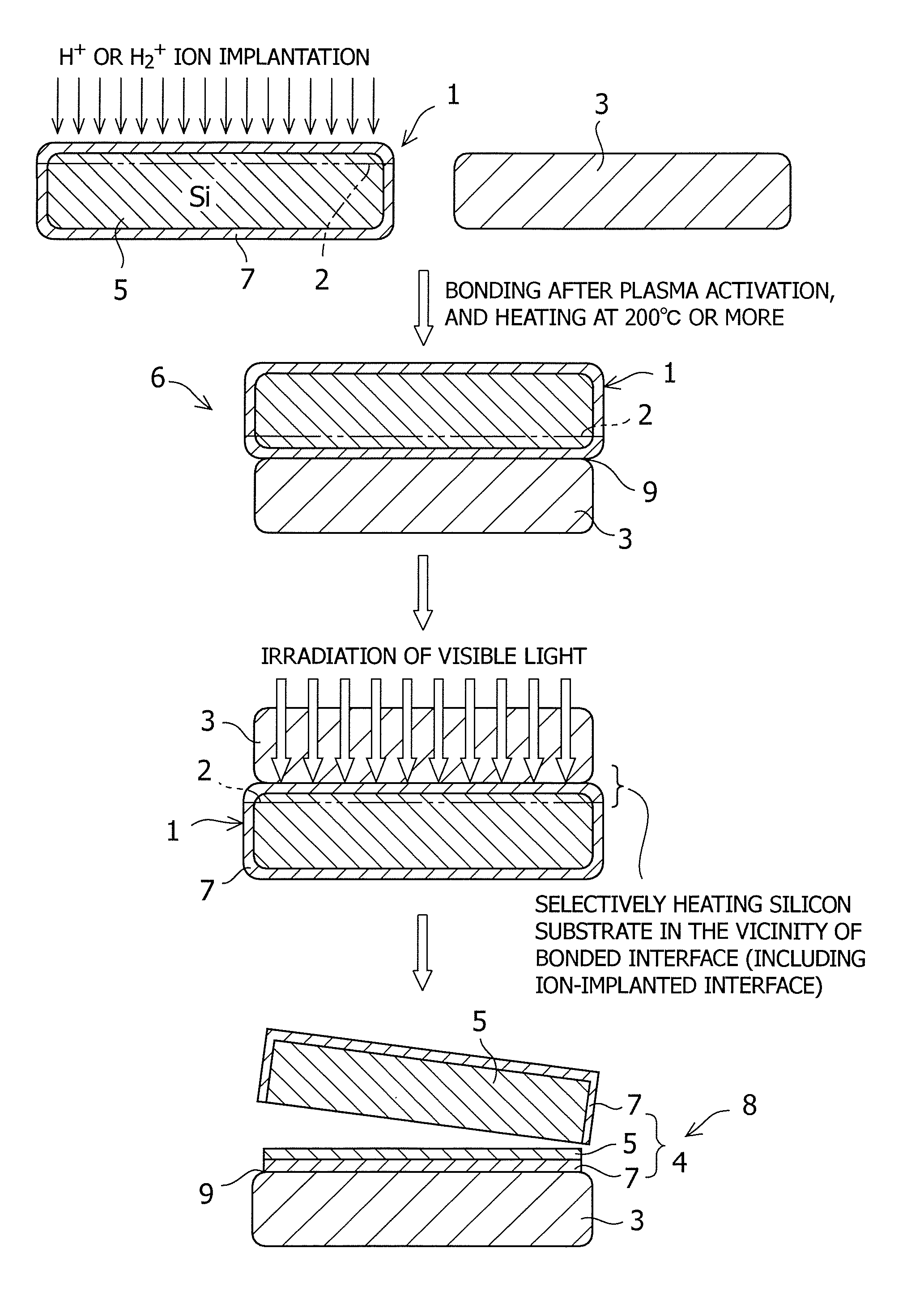 Sos substrate having low surface defect density