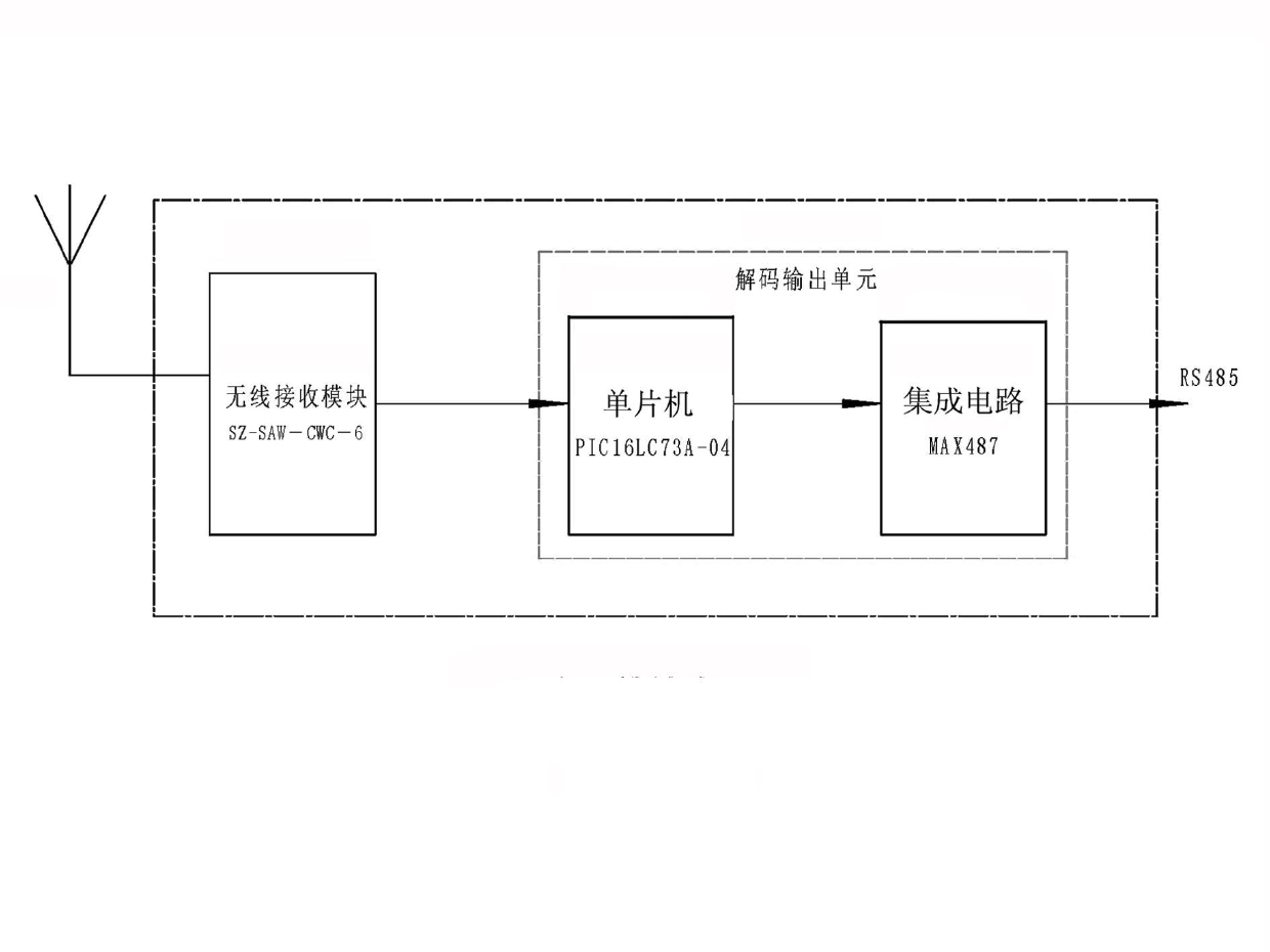 Side-mounted type wireless parking space status detector