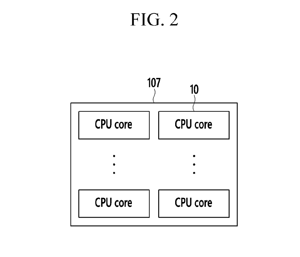 Distributed in-memory database system and method for managing database thereof