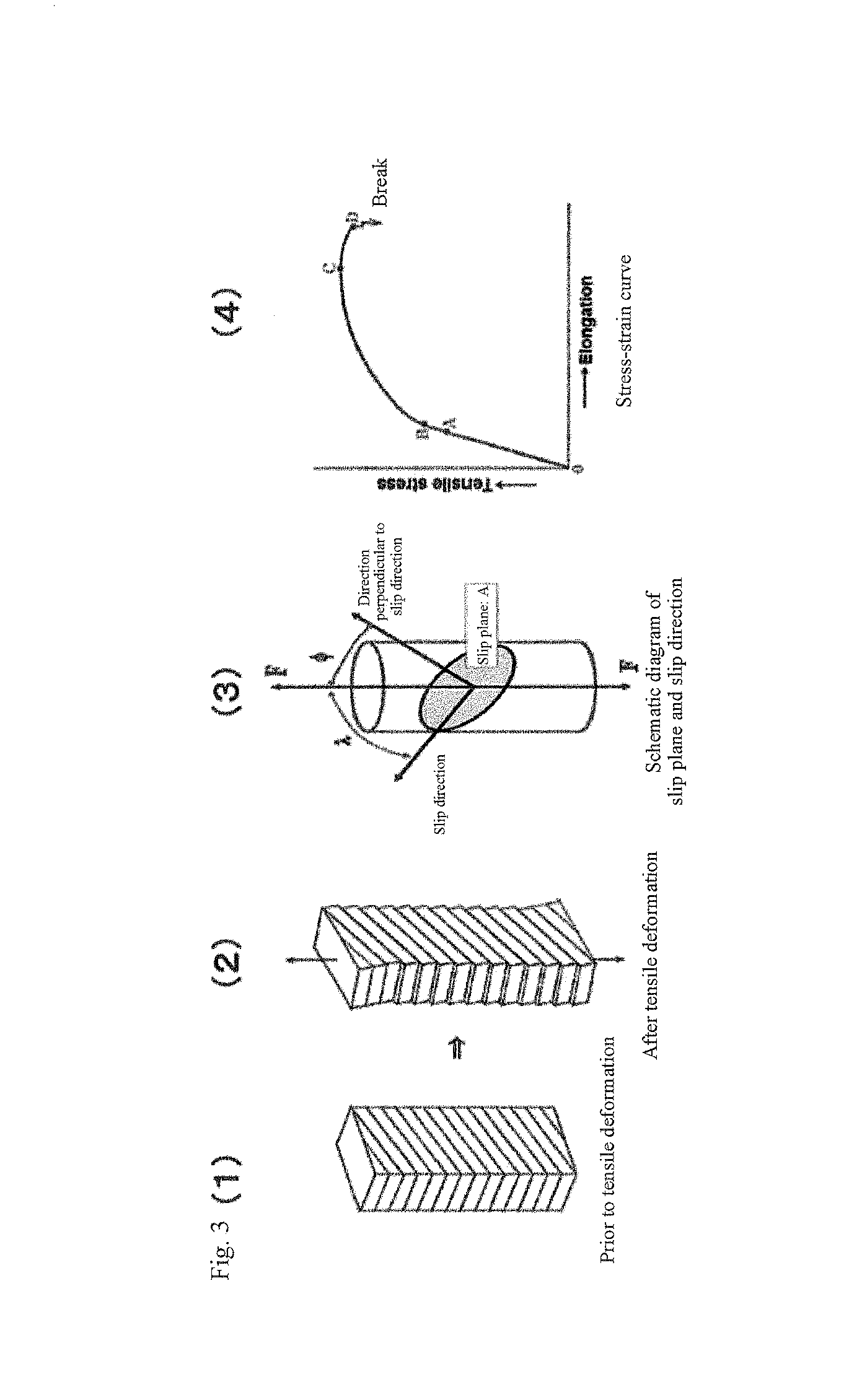 Method for manufacturing alloy containing transition metal carbide, tungsten alloy containing transition metal carbide, and alloy manufactured by said method