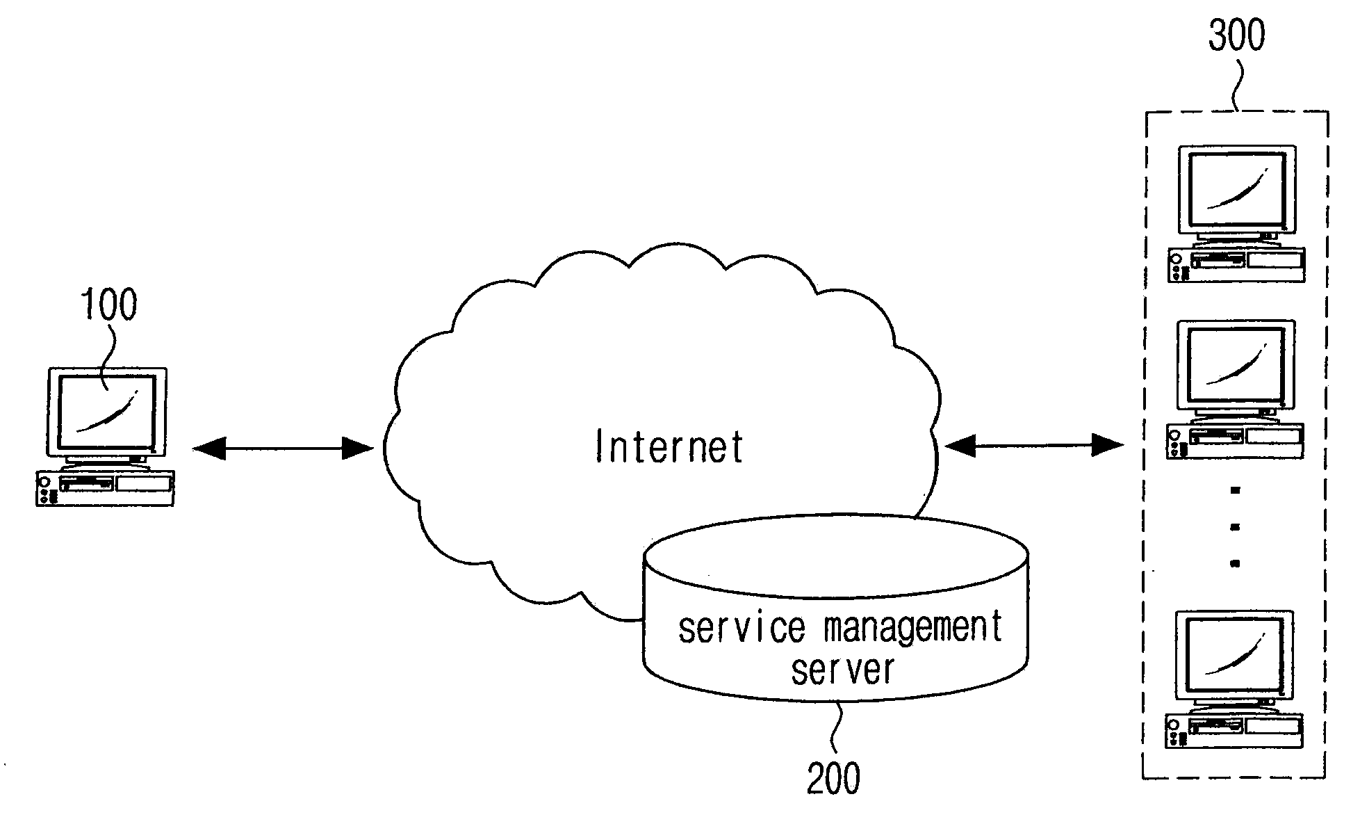 System and method for transmitting personal networking-based blog post, and server applied to the same