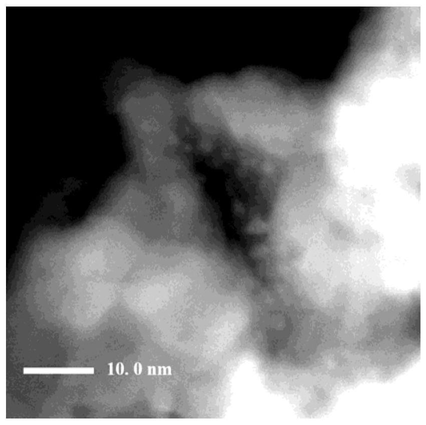 A method for treating organic ligands on the surface of gold atom clusters