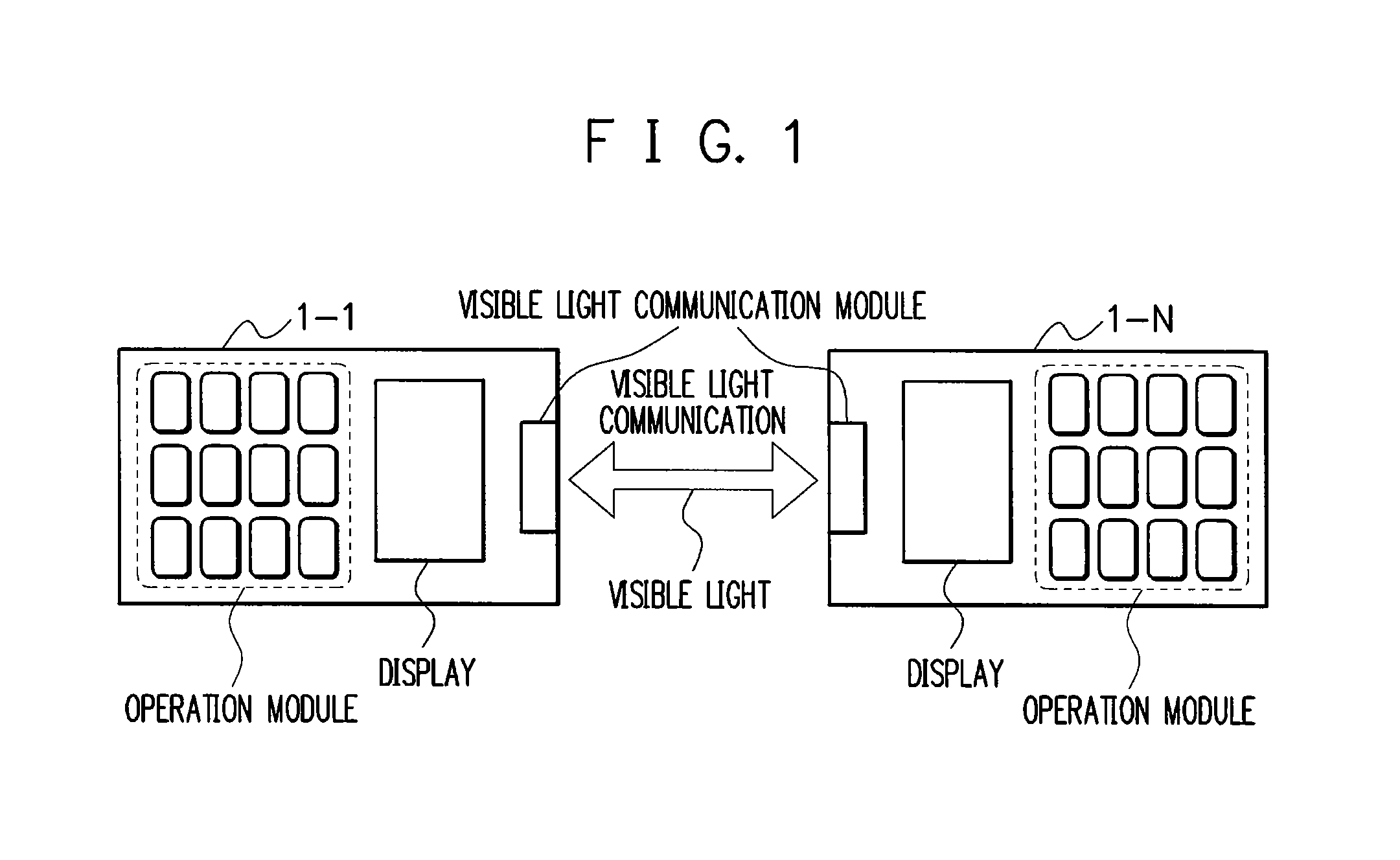 Apparatus, system, method, and program for visible light communication