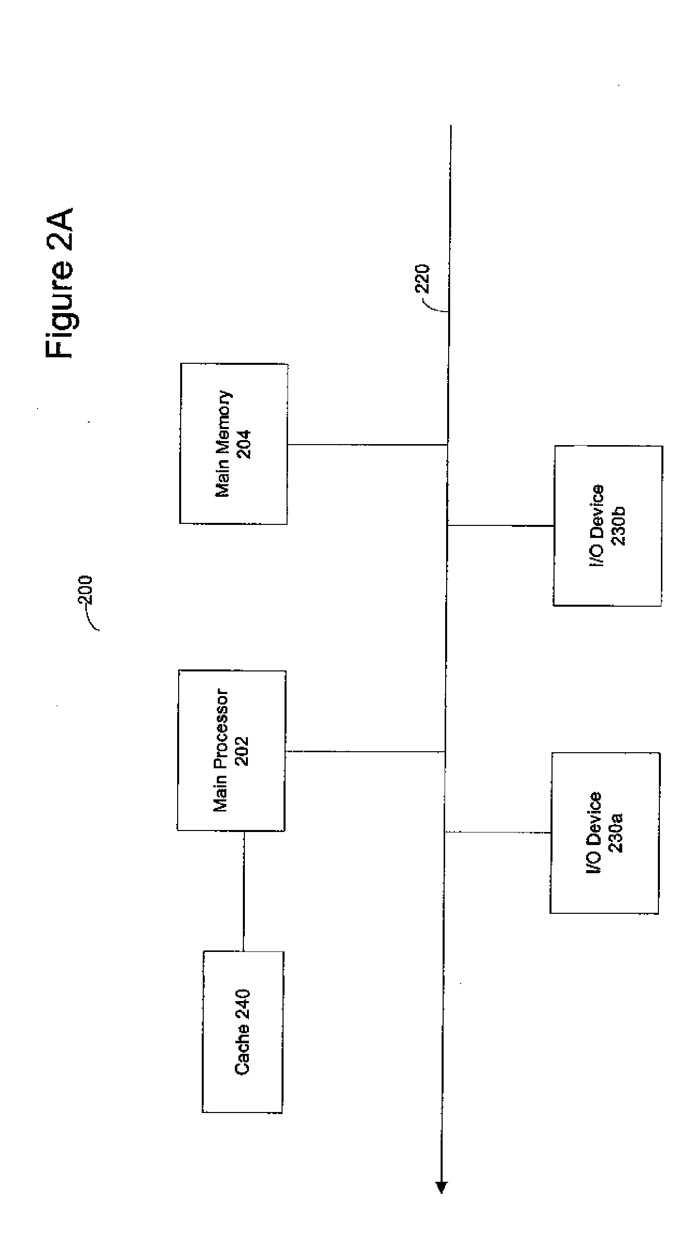 A system and method for executing interactive applications with minimal privileges