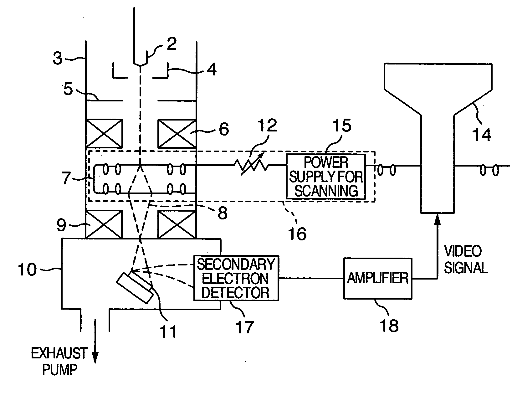 Pattern measuring method