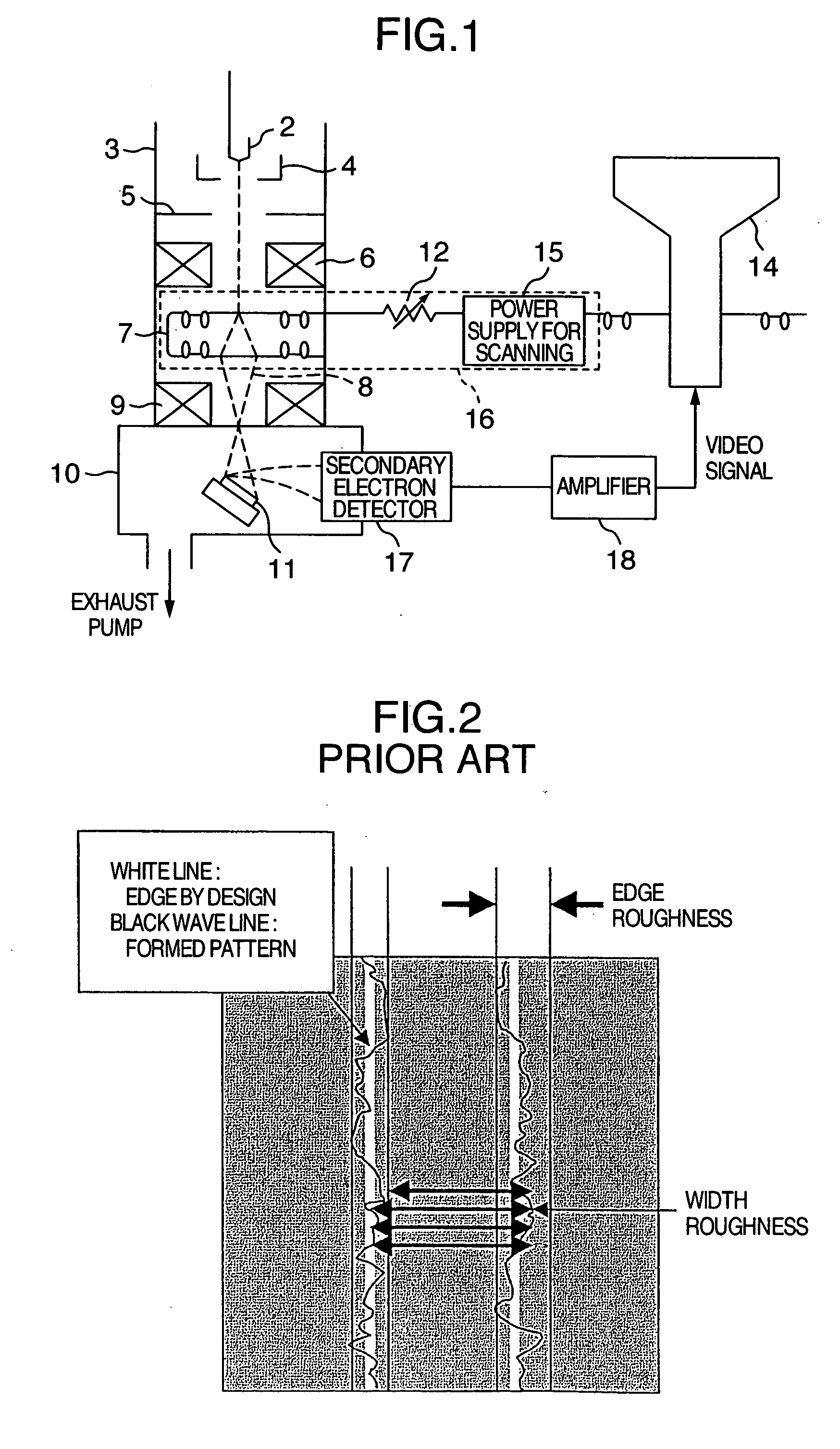 Pattern measuring method