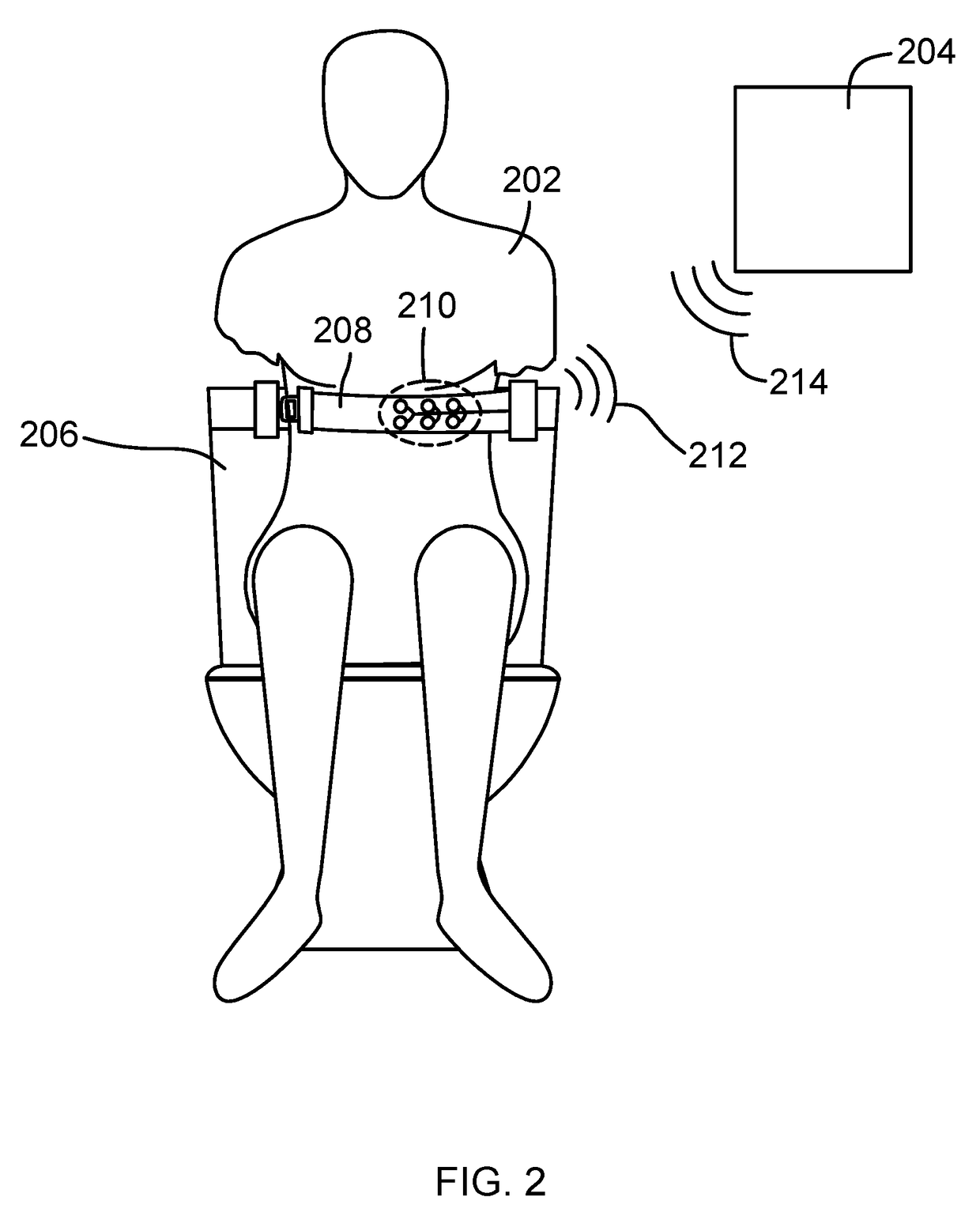 Toilet With A Health Monitoring Torso Belt