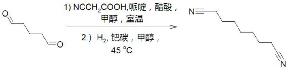 A kind of preparation method of azelanitrile