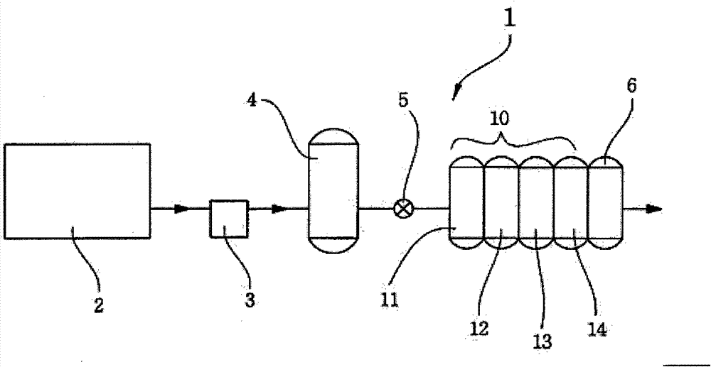 Multi-adsorption column for an oxygen generator, and control method thereof