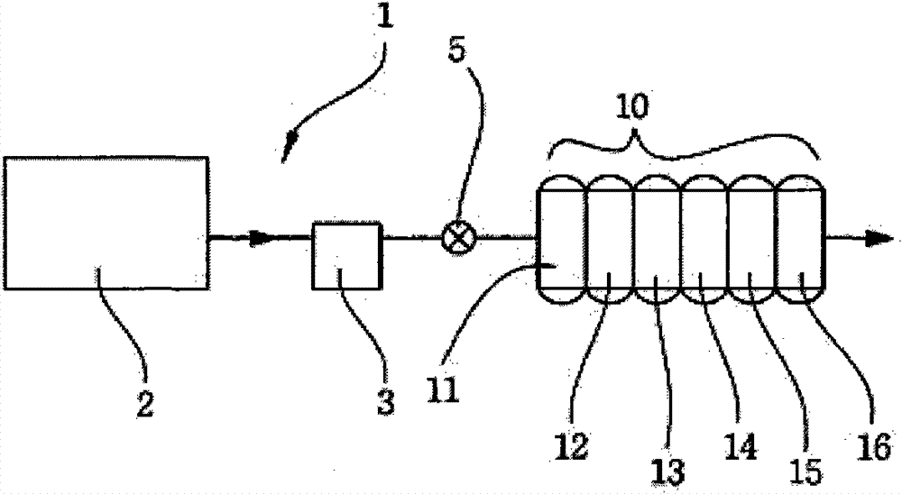 Multi-adsorption column for an oxygen generator, and control method thereof